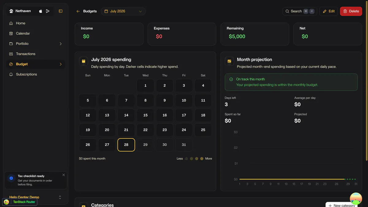 Main budget overview on the Nethaven desktop app