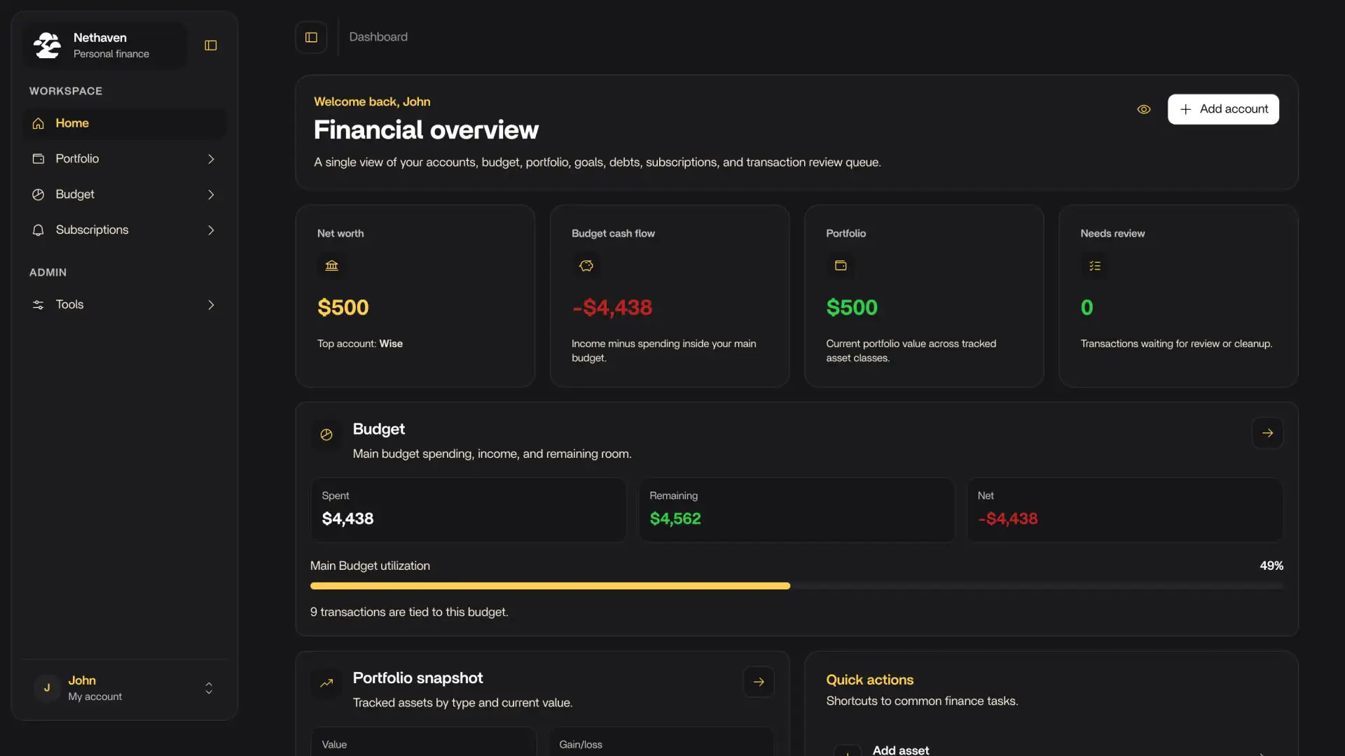 Nethaven portfolio dashboard on a desktop screen